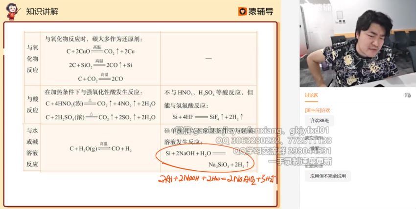 2022猿辅导高考化学李霄君S班 百度网盘