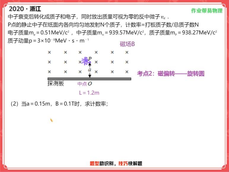 2023高三作业帮物理林婉晴高三林婉晴物理续报资料 百度网盘分享