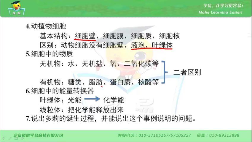 初中生物 学科网 百度网盘分享