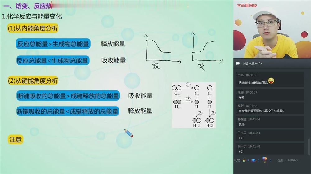 2019暑【学而思】高二暑化学凌云班刘玉