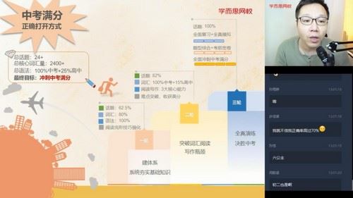 学而思2020中考秋季初三刘飞飞英语直播目标班（3.20G高清视频）百度网盘