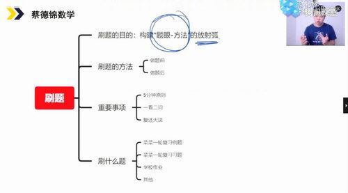 2021高考蔡德锦数学一轮直播课（7.32G高清视频）百度网盘