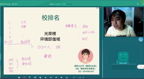 2021朱昊鲲高考数学暑假班（完结）（高清视频）百度网盘