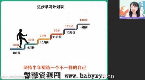 作业帮2022高三数学曲丹秋季尖端班 百度网盘分享