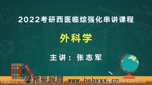 文都2022考研西医临综强化串讲课程外科学 百度网盘