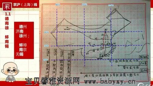 坐标图解中国古代史寒假班 米字格老师的历史地理课（4.26G标清视频）百度网盘