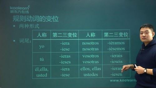 在线现代西班牙语欧标B2直通车（104课时）（2.79G高清视频）百度网盘