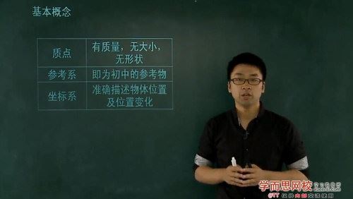 物理必修1同步强化班（学而思章进15讲）百度网盘 