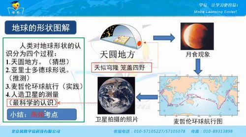 学科网名师微课堂世界地理 郭凡锦初中世界地理（29讲全套高清视频）百度网盘