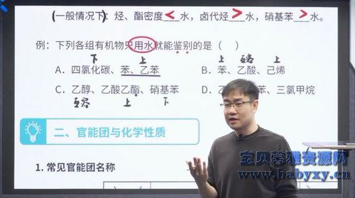 2021乐学高考李政化学第三阶段（34.2G高清视频）百度网盘