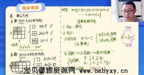 学而思2021年暑假培优五年级数学勤思A+在线邢永刚（9.54G高清视频）百度网盘