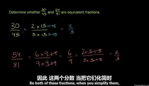 可汗学院小学数学（中文字幕视频）百度网盘