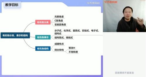 2021寒假高二郑瑞化学目标985（5.33G超清视频）百度网盘