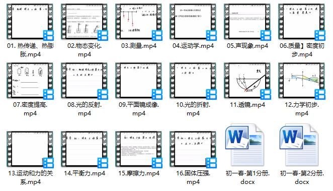 质心物理2018年春季初一物理竞赛班（特长班超清直播视频课程部分压缩）百度网盘 