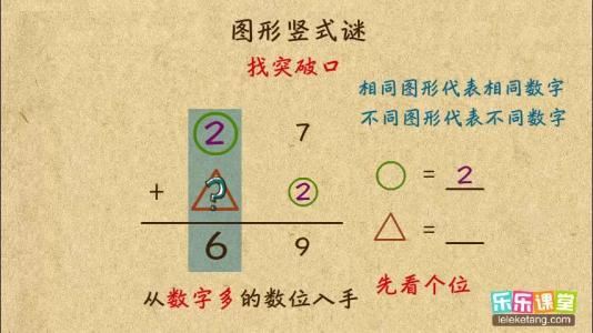 乐乐课堂短视频-小学奥数4-6年级-1.17G 204个视频 百度网盘 