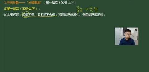 蜜蜂优课坤哥物理二轮 2020高考二轮直播总结班（8G高清视频）百度网盘