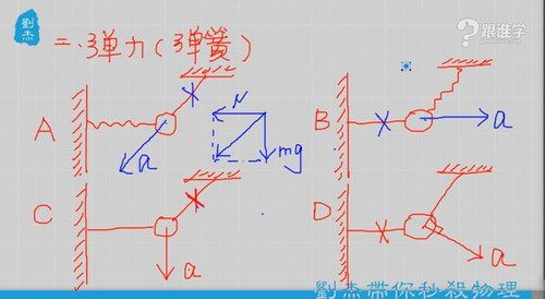 跟谁学视频课程-刘杰高中物理力电全套复习视频（70讲高清打包）百度网盘