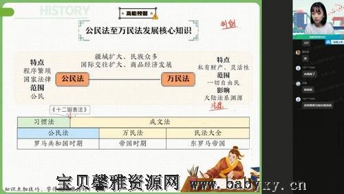 2022高考高三历史刘莹莹尖端暑假（12.0G高清视频）百度网盘