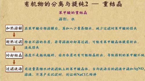 乐乐课堂高中之化学篇（高清视频）百度网盘 