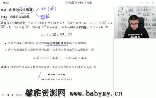 猿辅导2022高三数学问延伟秋季S班 百度网盘