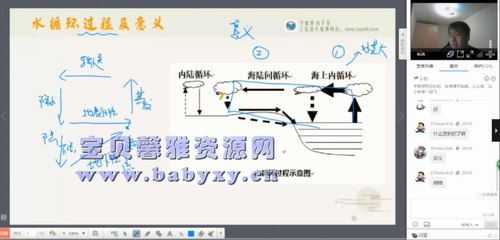 2021张艳平地理专题课（2.26G高清视频）百度网盘