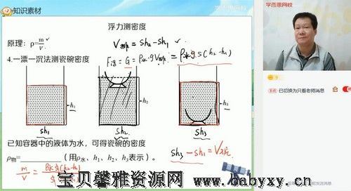 2021春季初二物理箐英班杜春雨（13.8G高清视频）百度网盘