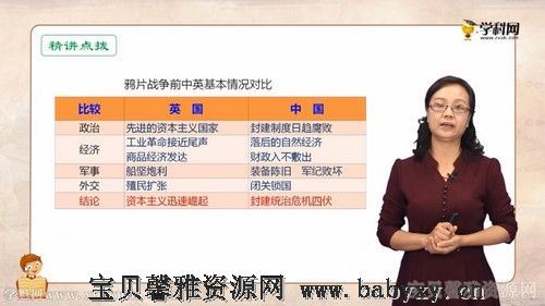 学科网部编版八年级历史上册微课 百度网盘