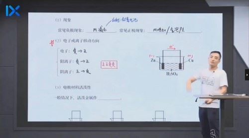 2020化学逆袭班（10.6G高清视频）百度网盘