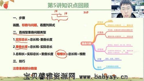 2021年春季培优二年级数学勤思在线何俞霖（完结）（13.0G高清视频）百度网盘