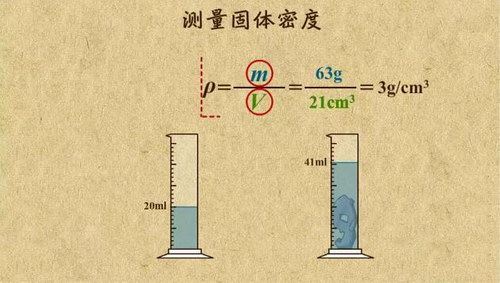 乐乐课堂初中中考物理专题（标清视频）百度网盘 