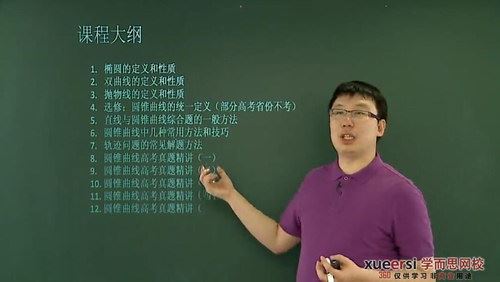 高中数学模块精讲--圆锥曲线（学而思李睿12讲）百度网盘 