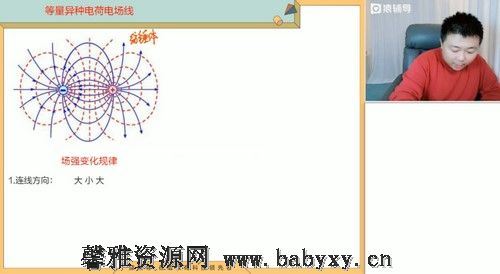 猿辅导2022高三物理宁致远秋季A+班 百度网盘分享