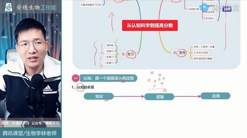 2021高考李林生物二轮复习模块一：体系构建（14.3G超清视频）百度网盘