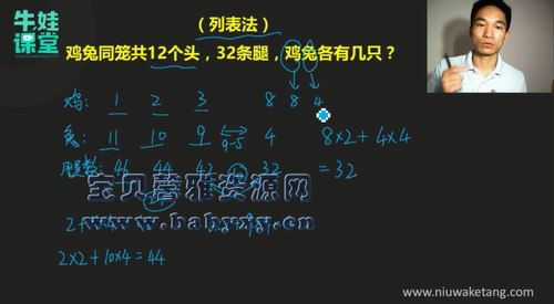 牛娃课堂小学三年级奥数（含配套习题）（13.9G高清视频）百度网盘 