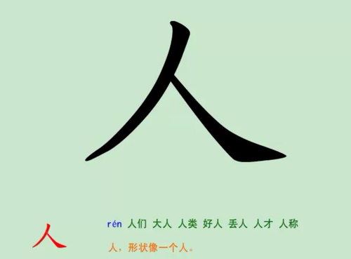 学前班幼小衔接学习识字动画入门视频-1000字幼儿象形识字高清视频 百度网盘