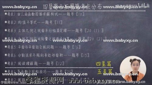 2022佟硕高考数学佟硕带你刷套卷新高考数学篇百度网盘