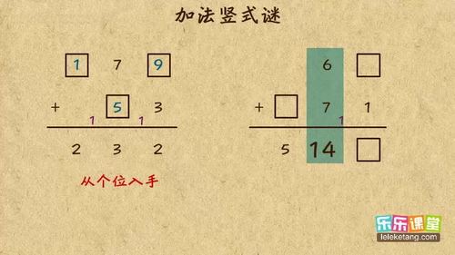 乐乐课堂短视频-小学奥数1-6年级4.07G完结版 733个视频 百度网盘