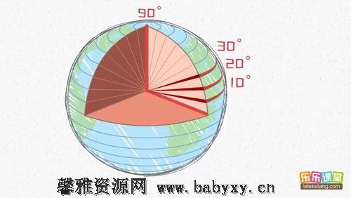 乐乐课堂地理大百科 百度网盘