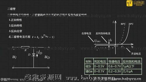 高数叔模拟电子技术（3小时速成）百度网盘分享