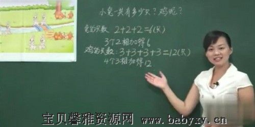 黄冈名师课堂苏教版小学数学二年级上册（772M标清视频）百度网盘