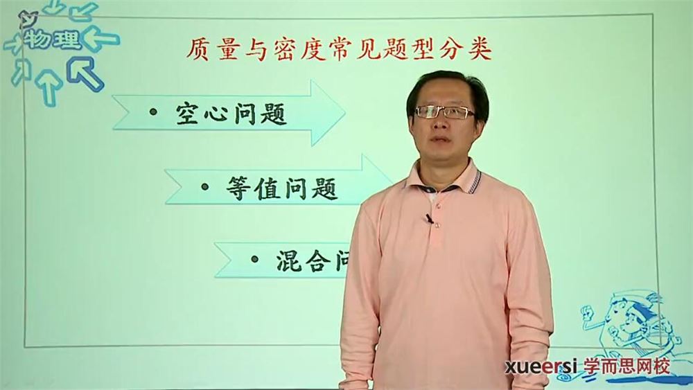 2012中考一轮：物理考点拔高串讲班（15讲）百度网盘