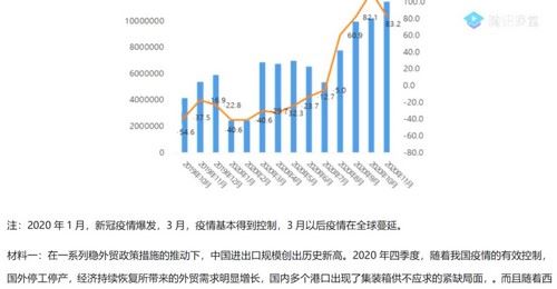 2021高考政治刘勖雯押题课三轮最新模拟题班（高清视频）百度网盘