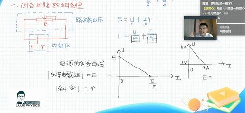 2020有道精品课刘杰物理全年联报（46G高清视频）百度网盘