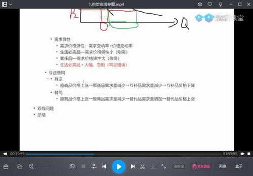 2021高考刘勖雯政治一轮复习（20.4G视频）百度网盘 