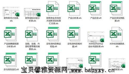 Excel市场营销模板 百度网盘