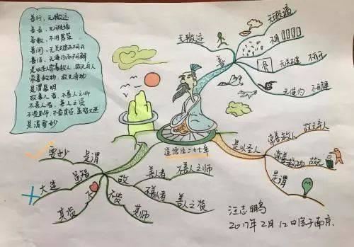 千聊—思维导图学1-9年级古诗词（145集完结）百度网盘 