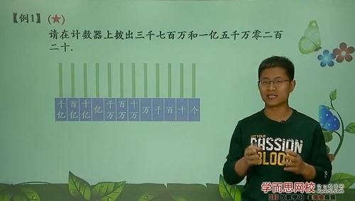 学而思网校六年级上下全册数学满分班（教材精讲+奥数拓展）张新刚35讲视频 百度网盘 