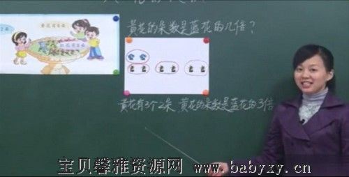 黄冈名师课堂苏教版小学数学二年级下册（890M标清视频）百度网盘