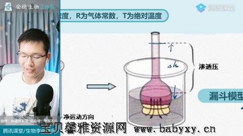 腾讯课堂2022高考生物李林一轮（12.8G高清视频）百度网盘