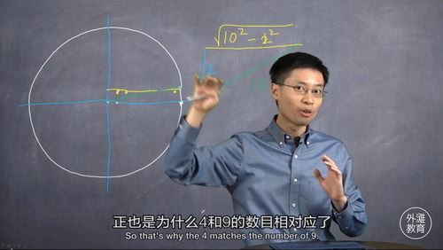 罗博深小学初中寒假数学思维训练教学视频（4-9年级）(24节课)（高清打包）百度网盘